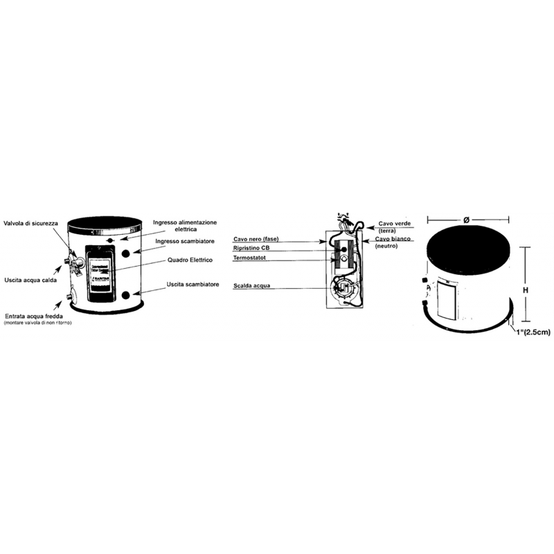 BOILER RARITAN SERIE 1700 - immagine 2