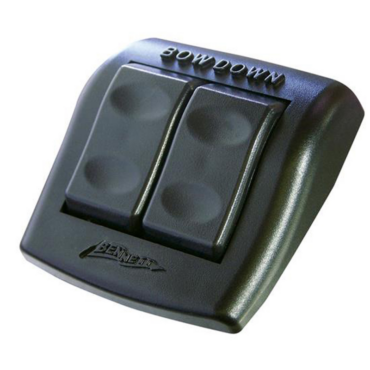 PANNELLO DI COMANDO