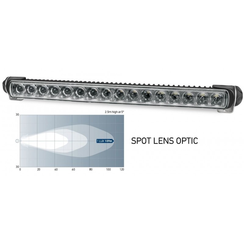 PROIETTORE A LED SEA HAWK 470 - immagine 3
