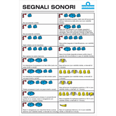 tabella adesiva segnali sonori