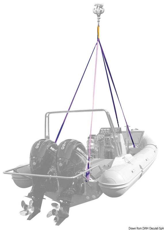 Il kit è studiato per poter offrire diverse combinazioni di punti di attacco al raggiungimento di varie lunghezze.Questo permette di trovare il corretto equilibrio di sollevamento dell’imbarcazione.Utilizzo semplice, intuitivo e facilmente modificabile ad ogni alaggio. Può essere utilizzato anche come kit a 3 bracci.Le lunghezze possono essere variate in due modi:- lato gru: utilizzando o meno l’anello giallo (+0.5 m);- lato imbarcazione: aggiungendo ½ fascia di prolunga (+0.5 m) o tutta la fascia di prolunga (+1 m).Kit formato da:- n° 2 fasce corte (A) da 3 m cad.;- n° 2 fasce lunghe (B) da 3,3 m cad.;- n° 1 anello giallo attacco alla gru (C) da 0.5 m;- n° 2 fasce di prolunga (D) da 1 m cad.;- n° 4 grilli in acciaio zincati, omologati per sollevamento da 2 tonnellate (E).