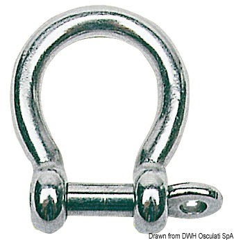 In acciaio inox AISI 316 lucidato. Forgiati e lucidati a specchio.