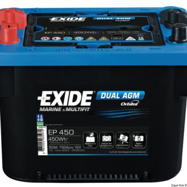 +50% di potenza in avviamento rispetto ad una batteria standard.Resistenza alle vibrazioni.Avviamenti garantiti da -40° C a + 75° C.Nessuna manutenzione.Totalmente ermetica.Inclinabile fino a 90°.Resistenza ai cicli di carica e scarica.Basso tasso di autoscarica.Tempi di ricarica rapidi.Ingombro e peso ridotti in rapporto alle prestazioni.Versatilità d’impiego: quattro poli e due attacchi frontali.