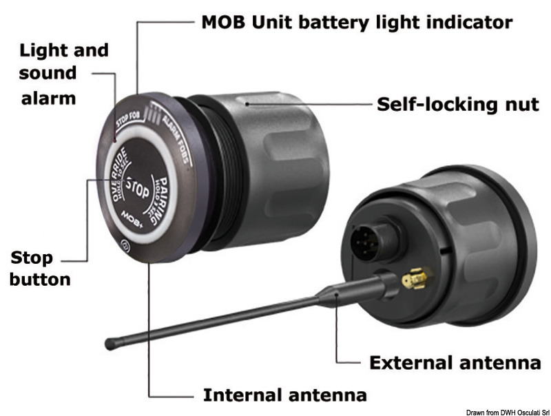Un efficace sistema di sicurezza che spegne automaticamente il motore appena il trasmettitore (xFOB) si trova immerso oltre 10 cm oppure a più di 12 m dal ricevitore (xHUB). Il kit base è composto da un ricevitore da montare in plancia (xHUB) e da un trasmettitore portatile (xFOB) per il guidatore. Ulteriori 3 trasmettitori (totale 4) possono essere collegati al ricevitore e agire da sistema di sicurezza per bambini o animali presenti a bordo.Per accendere il motore, basterà cliccare sul xFOB e poi avviare normalmente.Nel caso in cui xFOB non sia presente a bordo o scarico si potrà accendere ugualmente il motore tramite l’xHUB. Dopo 6 secondi dall’attivazione del MOB sarà possibile riaccendere il motore. Se l’xHUB non è connesso ad un motore lancerà comunque un allarme sonoro in caso di caduta in mare. L’xFOB può essere indossato tramite gli accessori:- braccialetto in silicone (xBAND);- clip di fissaggio su giubbini salvagente o cintura (xTAG);- cinghietto da appendere al collo (xTAG). Funziona con tutti i modelli di motore. Universale 12/24V. La batteria CR2032 dell’xFOB ha una durata di 300 h e può essere facilmente sostituita.