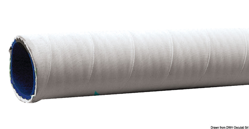 Rispetto ai tubi in plastica presenta il vantaggio di maggiore flessibilità. La superficie interna é liscia, antiaderente, inodore, resistente alla flora batterica, agli acidi ecc. Temperatura di impiego -30°C +80°C.