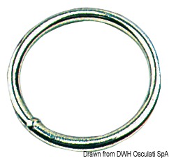 Round ring 10x60 mm