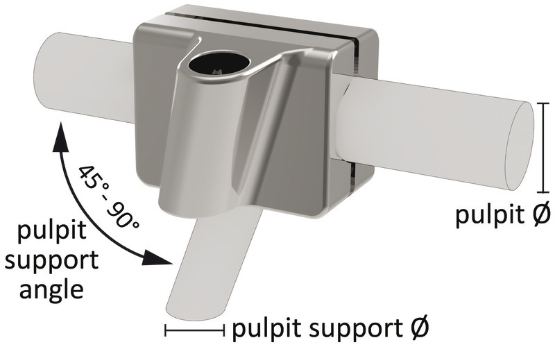 Coppia di boccole (DX e SX) in acciaio inox AISI 316 da fissare sul pulpito nel punto in cui incrocia il braccio supporto (per impedire alla boccola di ruotare).Adattabile a pulpiti con diametro 22-26 mm o 30-34 mm e braccio di supporto diametro 22-26 mm o 25-28 mm.Accoglie un angolo di giunzione del pulpito da 90° a 45°.Progettati con un angolo di 15° verso prua o poppa e con un’inclinazione verso l’esterno dell’imbarcazione di 12° per creare un sistema di auto tensionamento e massimizzare la dimensione del tendalino (viti incluse).
