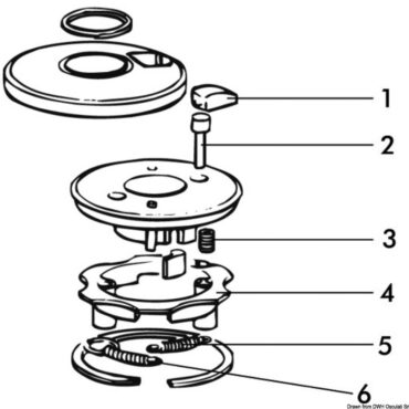 Return spring for pin