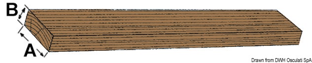 Teak strip 30x30x2000 mm