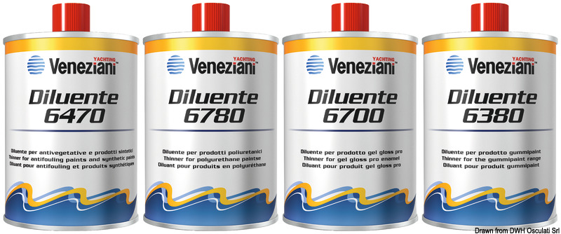Gummipaint 6380