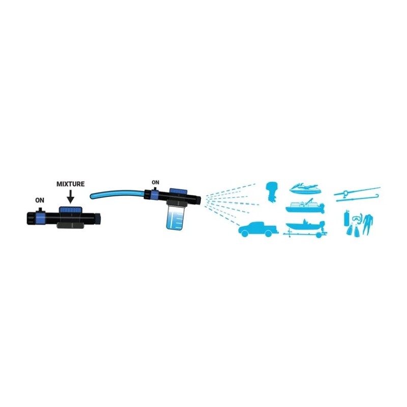 SALT OFF APPLICATORE - immagine 3